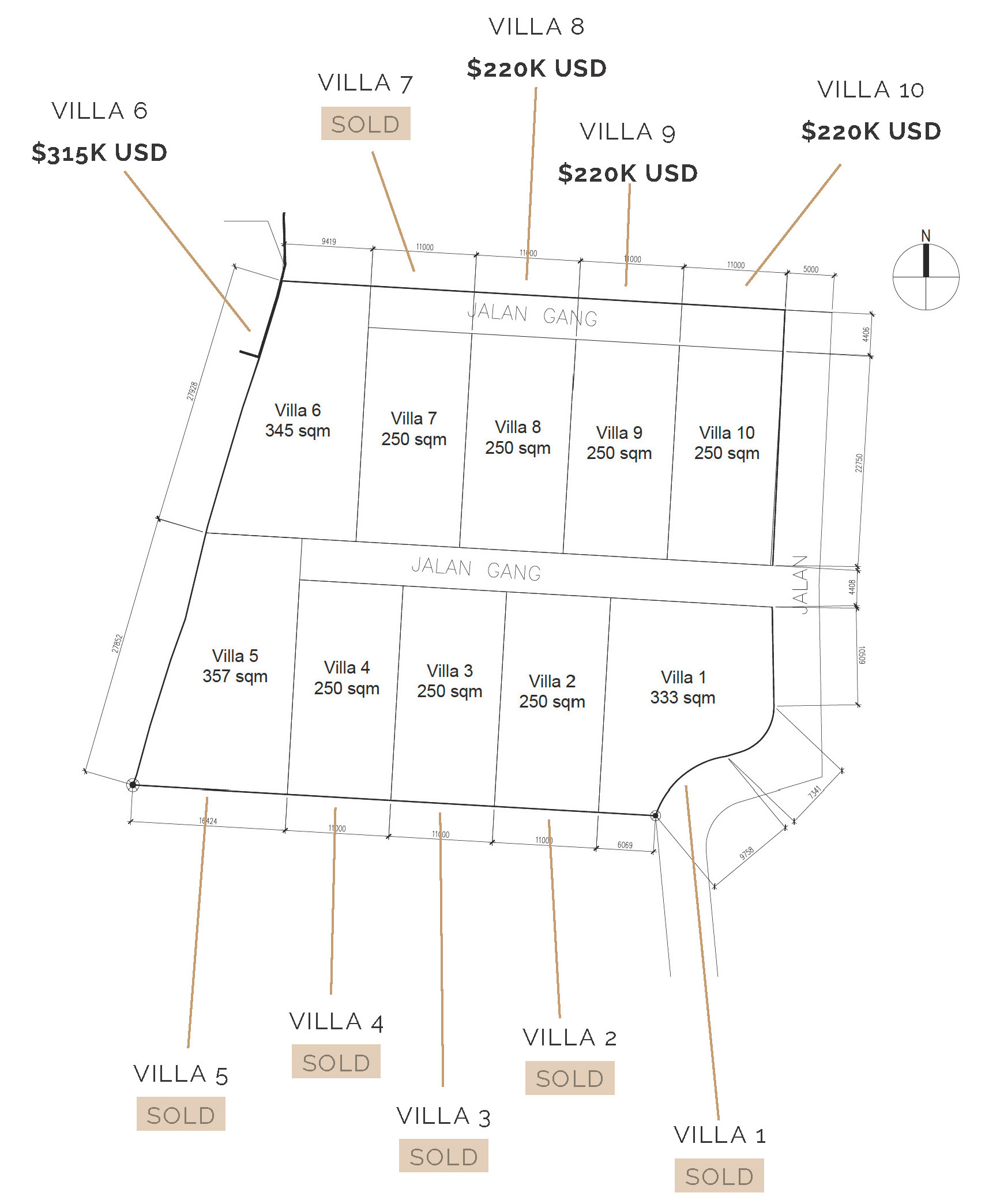 Block plan