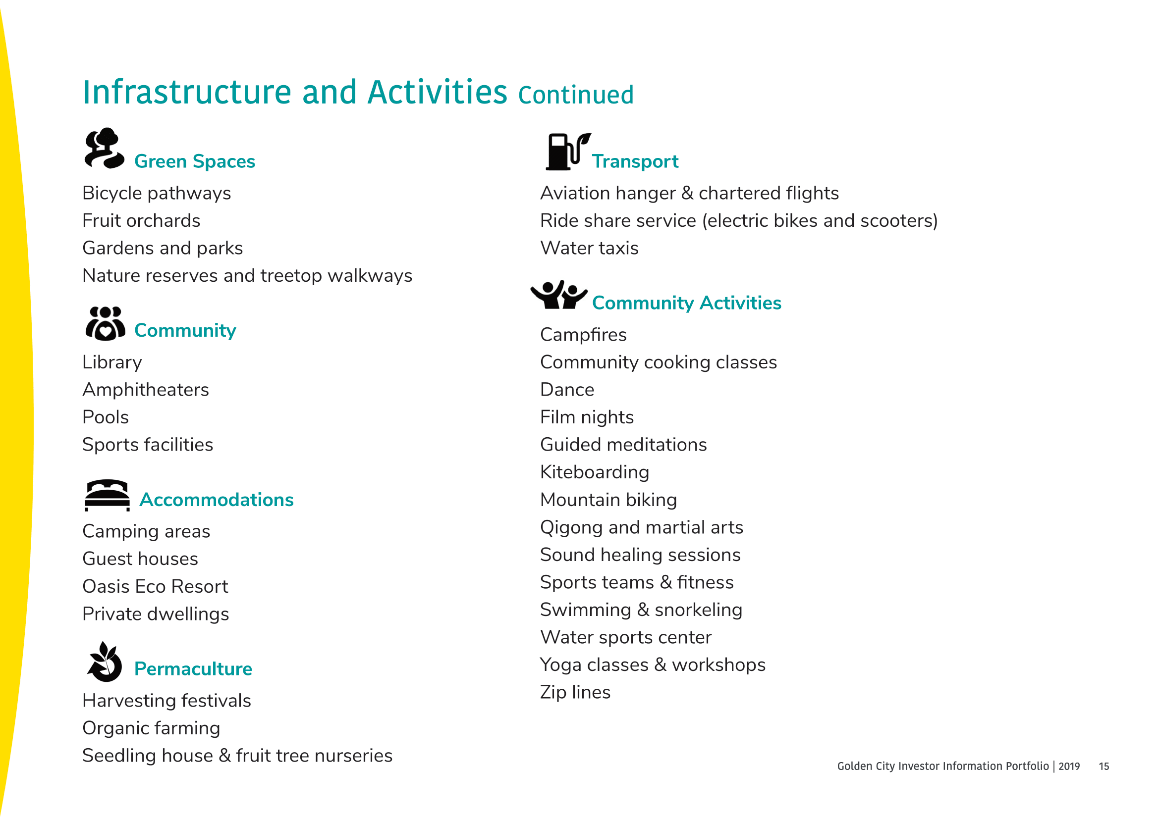 Golden City Investor Portfolio-15